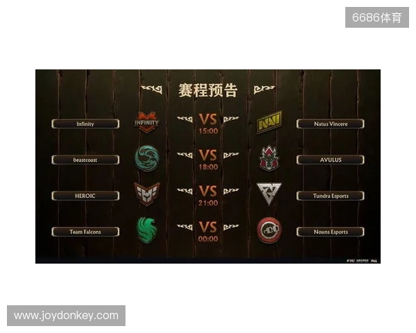 PGL瓦拉几亚S6瑞士轮第三日结束,三支中国战队进入1-2组